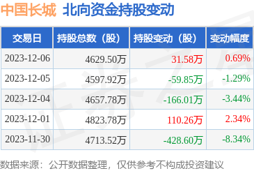 圖片與計(jì)算機(jī)硬件的無(wú)縫融合 視覺時(shí)代的開發(fā)新篇章