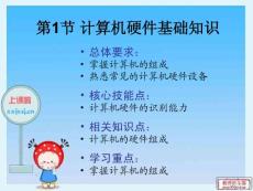 計(jì)算機(jī)硬件開發(fā)文檔 從設(shè)計(jì)到落地的完整指南