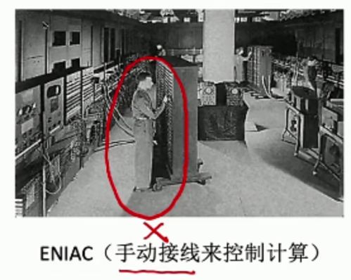 計(jì)算機(jī)硬件的基本組成 從核心架構(gòu)到開發(fā)實(shí)戰(zhàn)